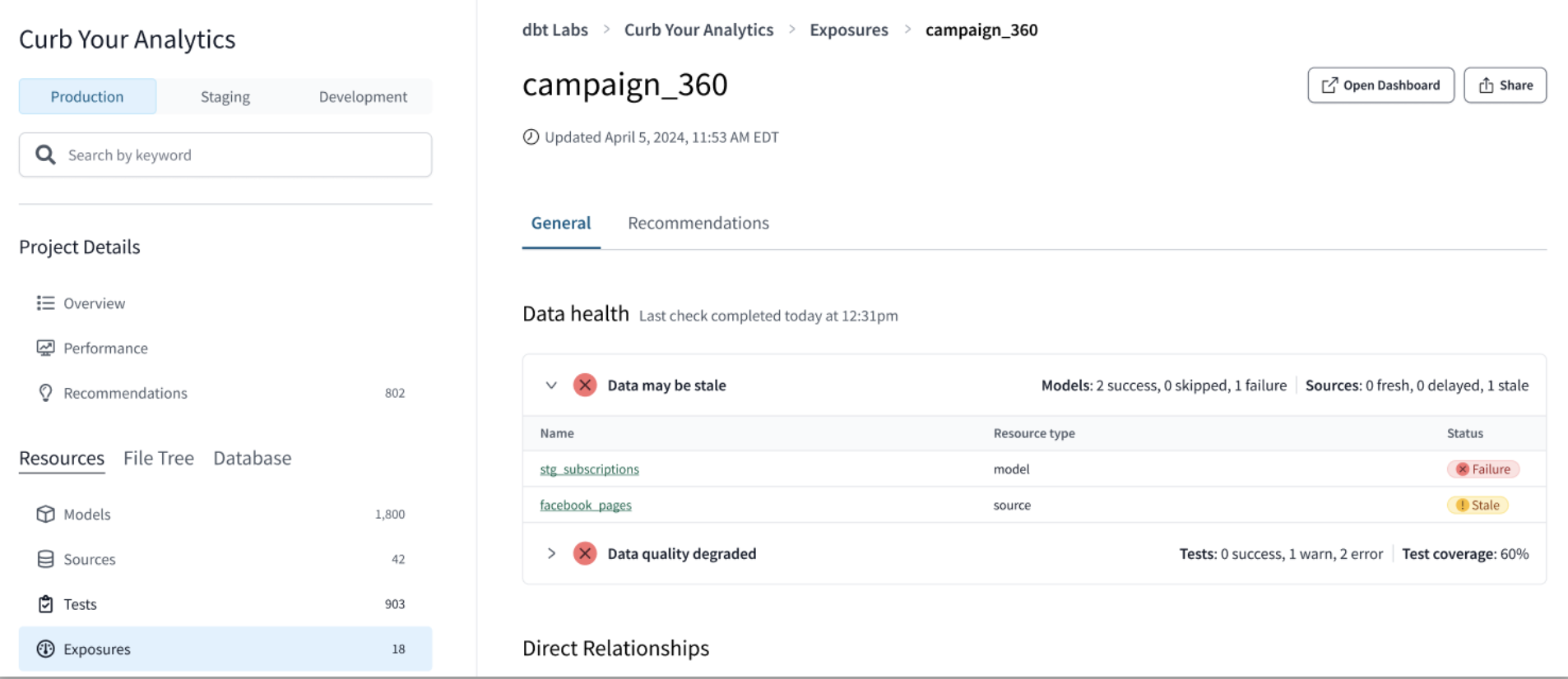 View an exposure in dbt Catalog.